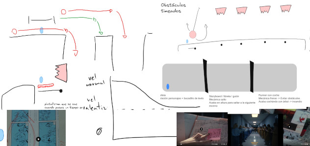 Diagramas y dibujos explicando el diseño del videojuego